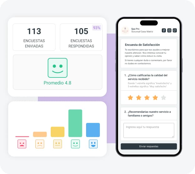 FIDELIZACIÓN DE CLIENTES