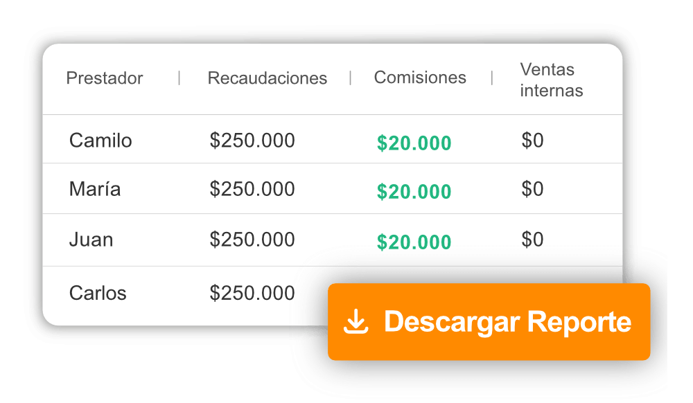 comisiones optimizado comisiones optimizado
